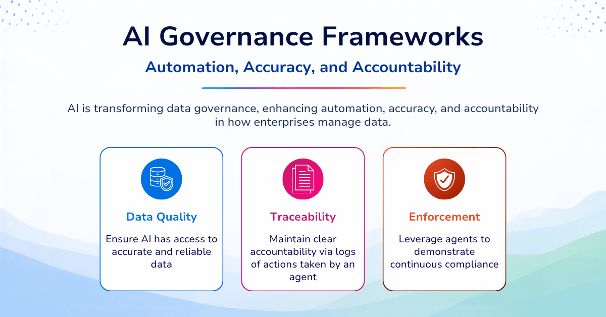 AI Governance Frameworks: Automation, Accuracy, and Accountability AI Governance Frameworks: Automation, Accuracy, and Accountability