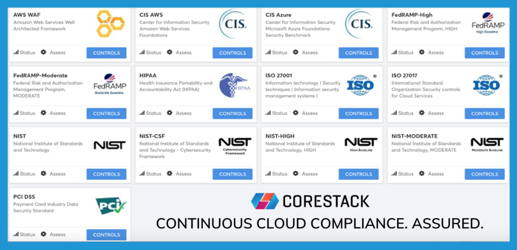 Continuous Cloud Compliance