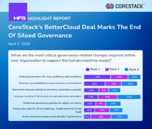 Agentic Governance OS | Cloud, SaaS & AI Platform | CoreStack
