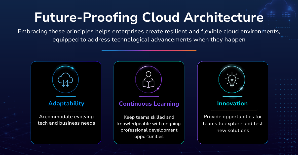 Future-Proofing Cloud Architecture - Adaptability and Continuous Learning Future-Proofing Cloud Architecture - Adaptability and Continuous Learning