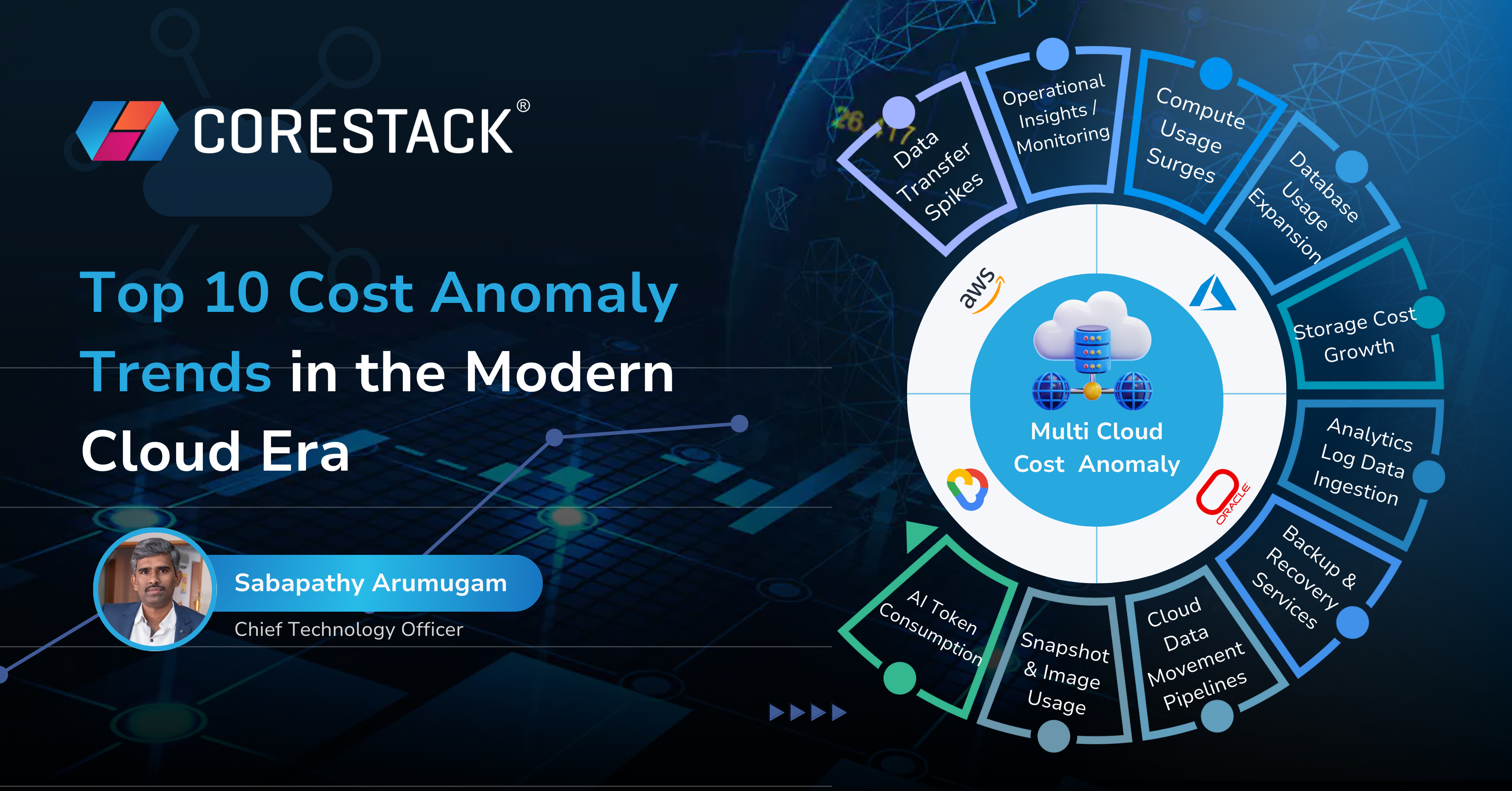 Top 10 Cloud Cost Anomaly Trends | CoreStack
