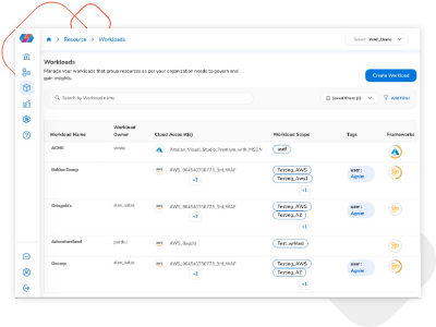Assess Your Infrastructure Against Defined Best Practices Assess Your Infrastructure Against Defined Best Practices