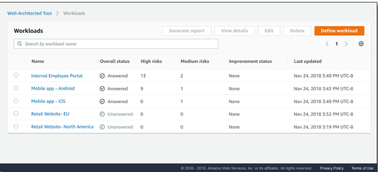 The AWS Well-Architected Tool console. (Source)