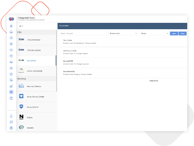 Remediate with Bi-Directional Integrations Remediate with Bi-Directional Integrations