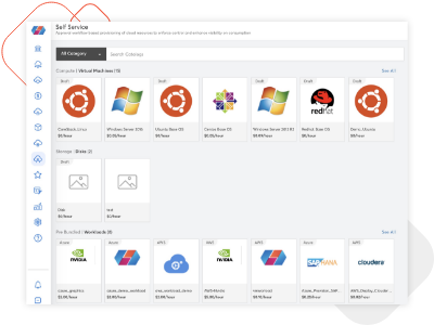 Use Self-Service Workflow Use Self-Service Workflow