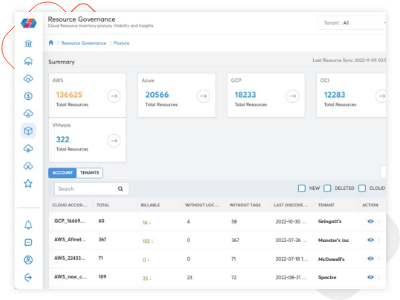 Discover Newly Deployed Resources Automatically Discover Newly Deployed Resources Automatically