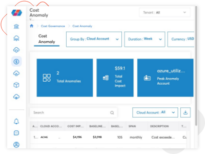 Reduce Multi-Cloud Costs Reduce Multi-Cloud Costs